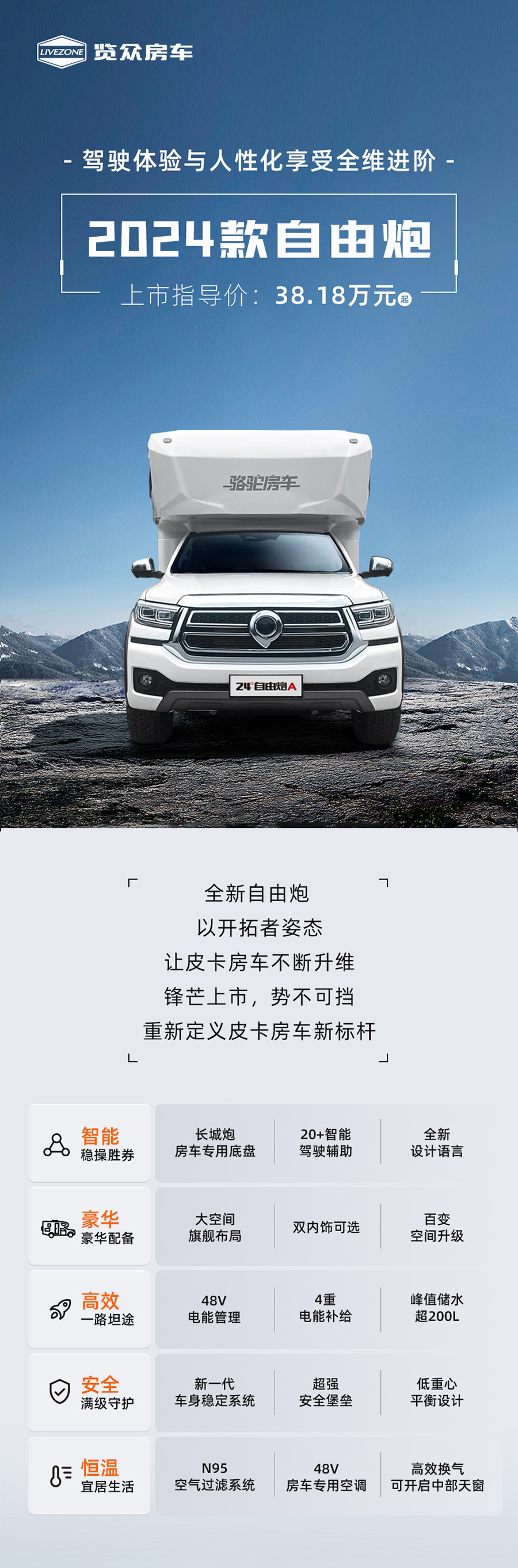 24款自由炮正式上線！