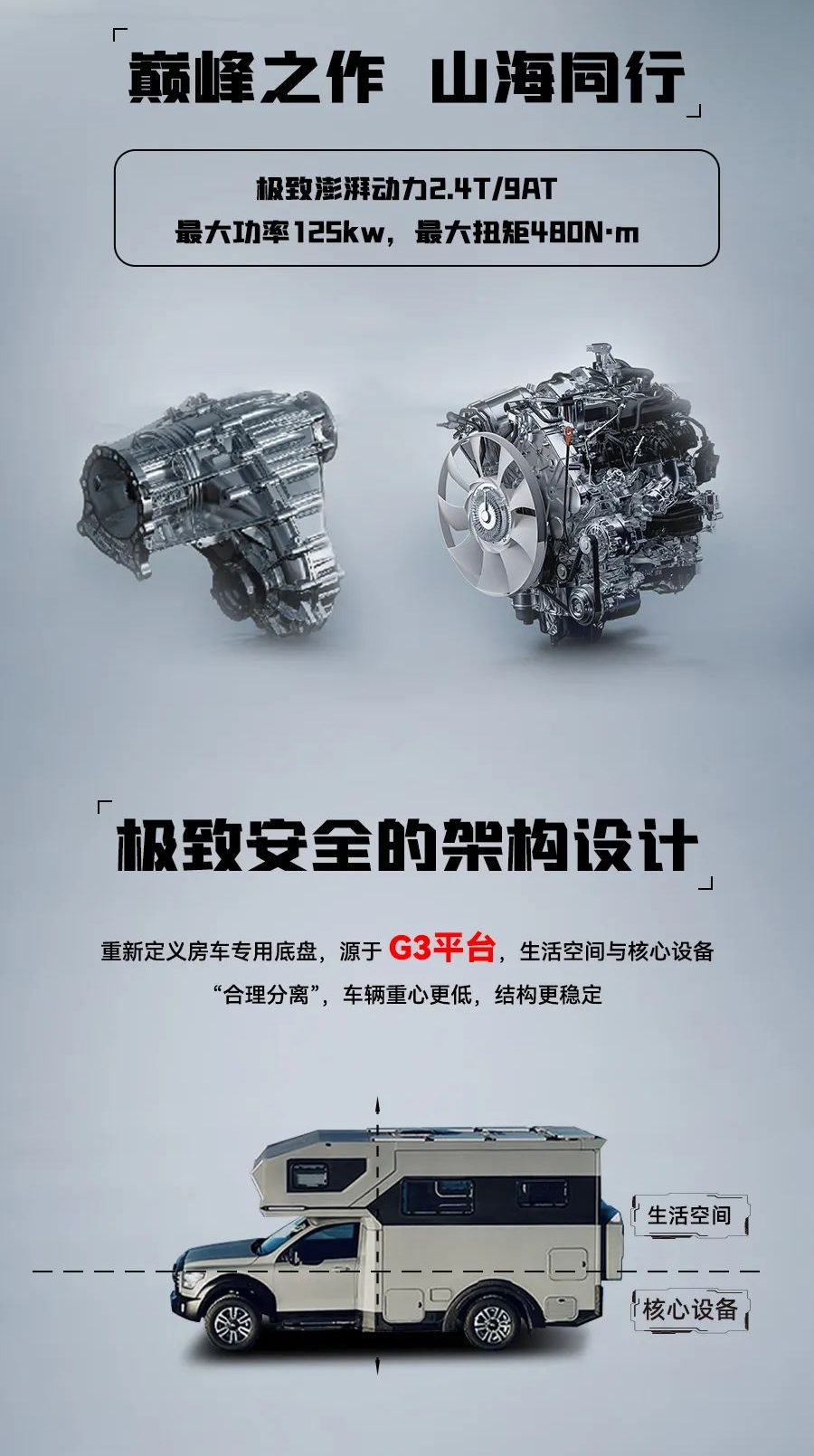 55.8 萬起，山海炮房車正式上市！